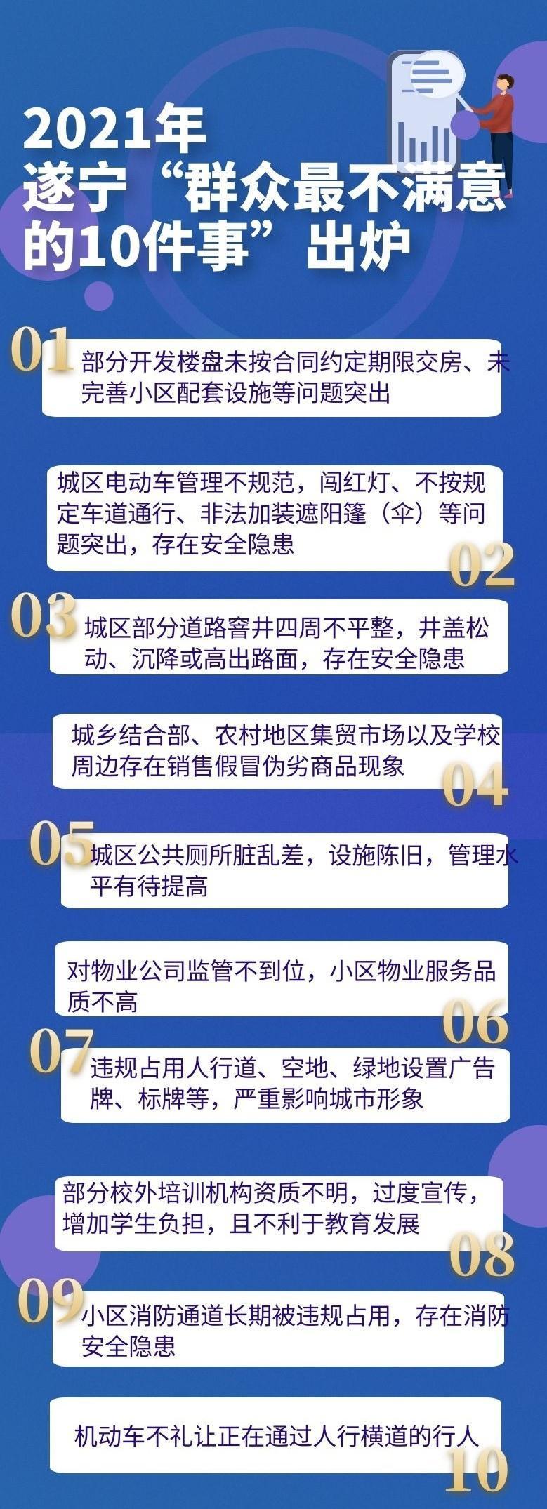 游戏专题 第152页