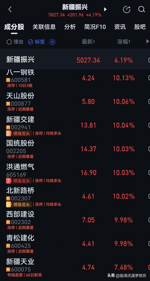 热点生活 第148页
