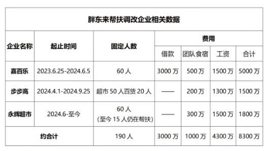 游戏专题 第149页