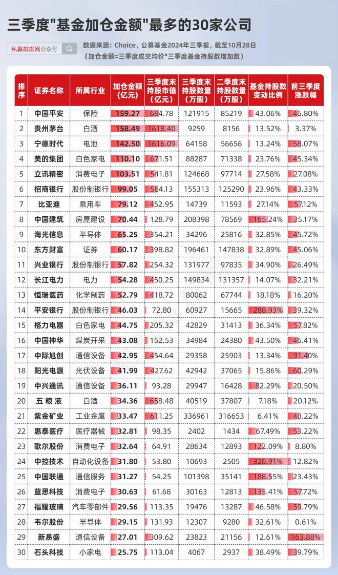 游戏专题 第147页