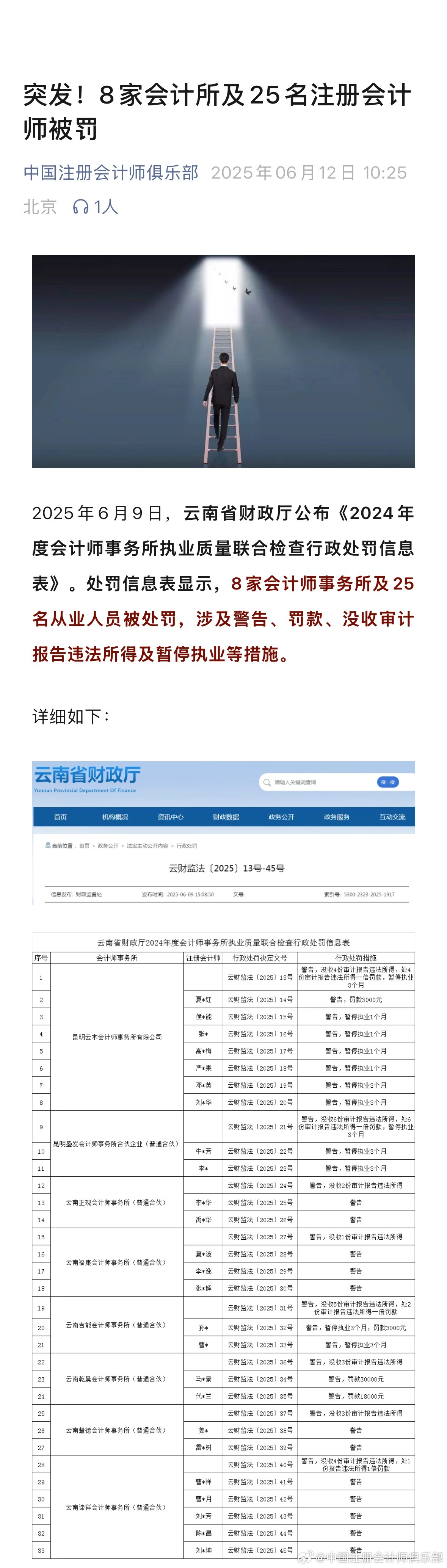 游戏专题 第145页