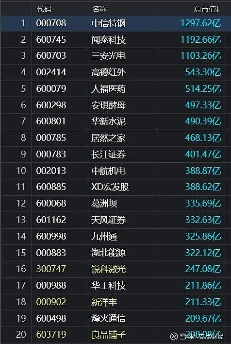 港澳新闻 第142页