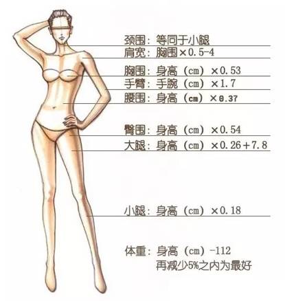 热点生活 第120页