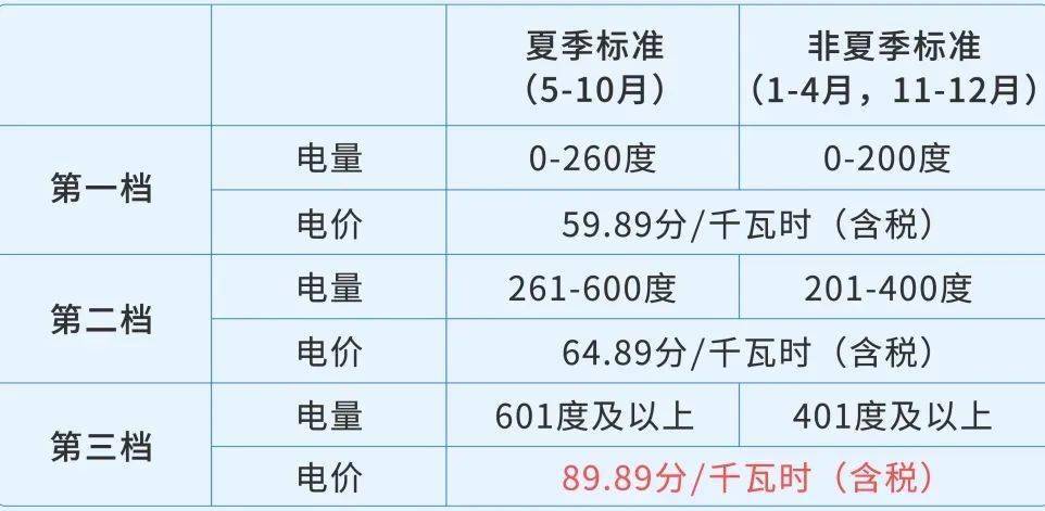 第808页
