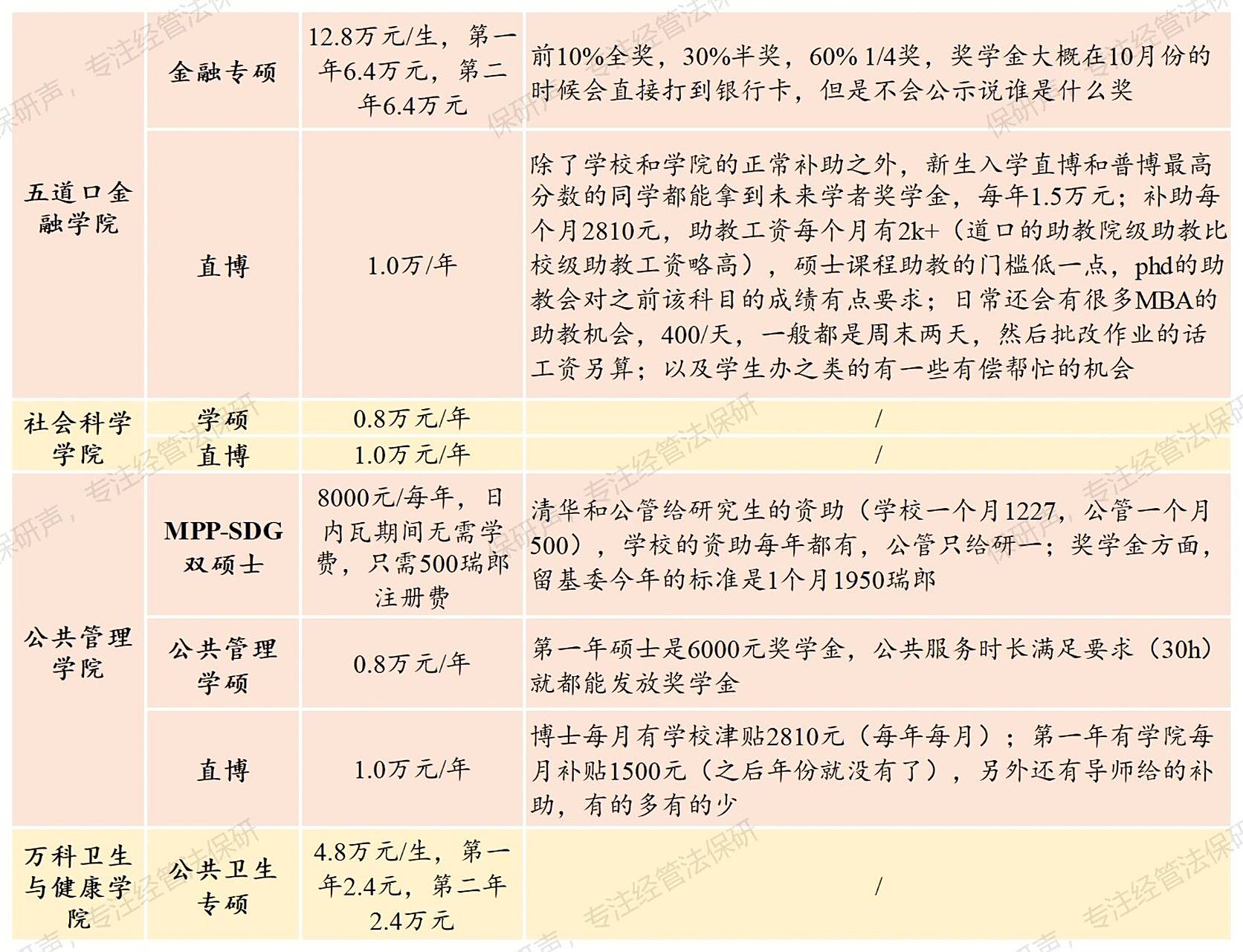 港澳新闻 第102页