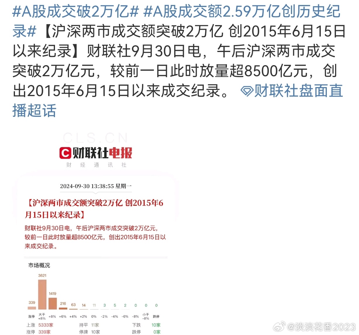 热点生活 第59页
