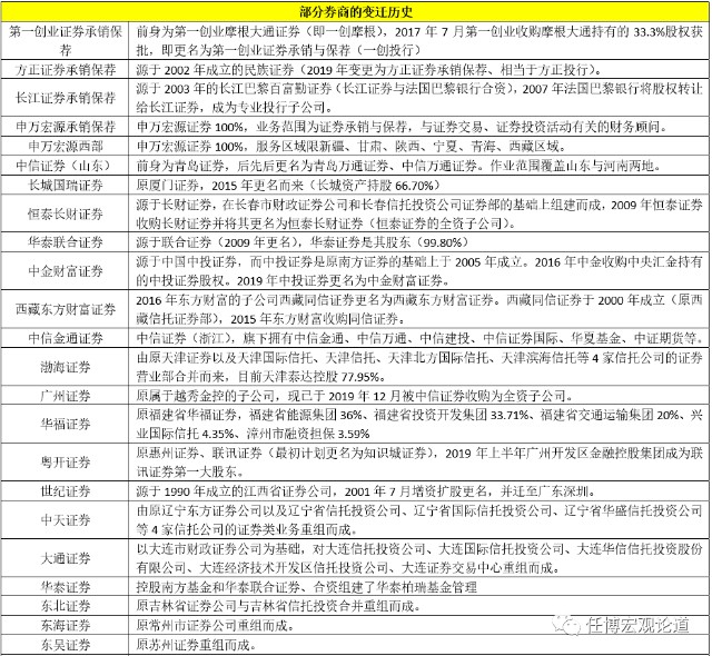 港澳新闻 第10页