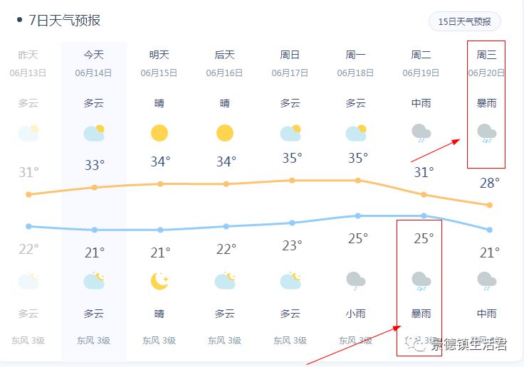 地方新闻 第9页