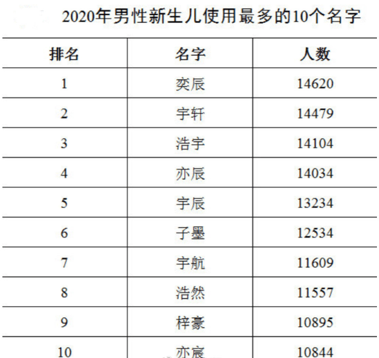 地方新闻 第93页